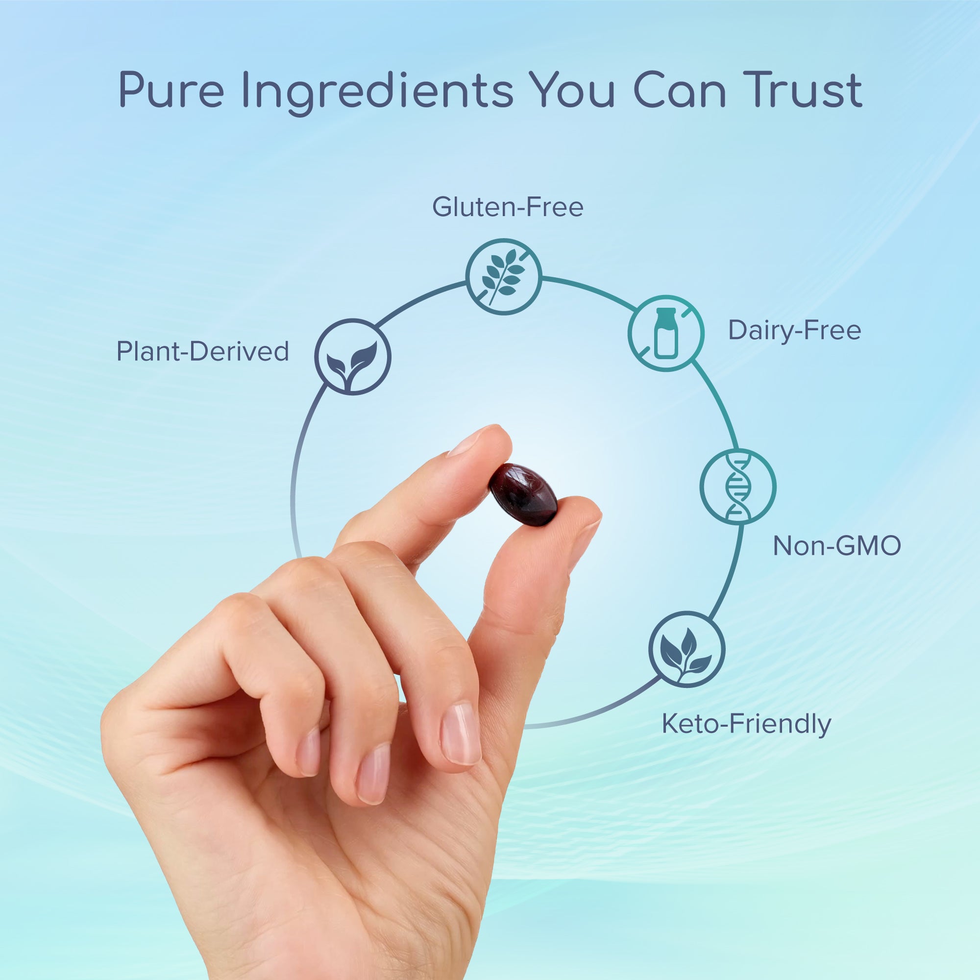 Blue Light Filter Supplement Lightbody® Total Eye Health